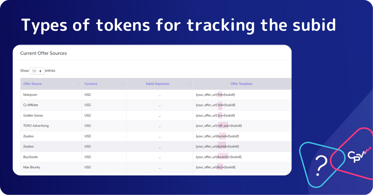 Different subid parameters for affiliate networks