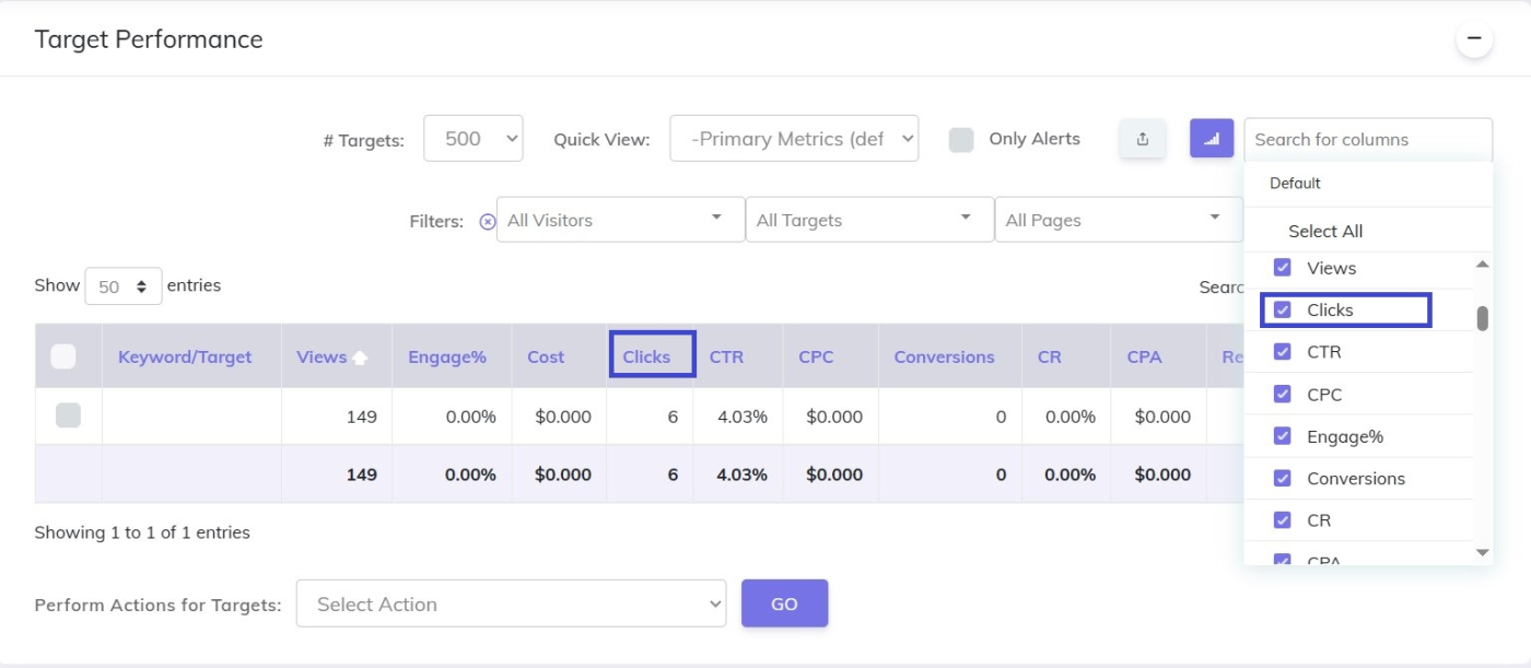 CPV One Clicks