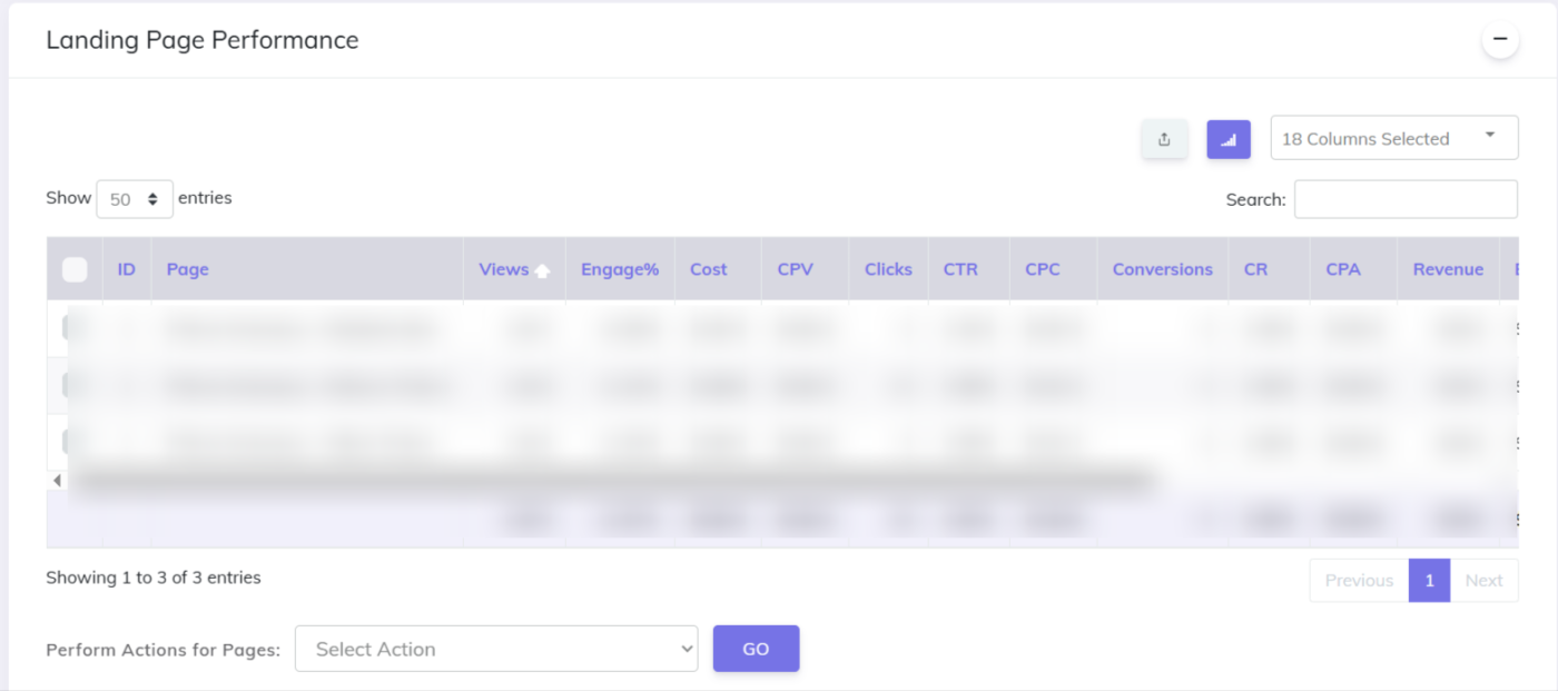 CPV One Landing page performance